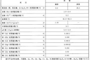 铁的密度是多少(铁的密度是多少克每立方毫米)