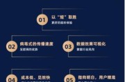 短视频怎么吸引人(短视频怎么吸引人气)