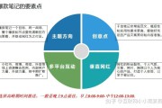 浅析小红书的营销战略(小红书营销战略分析)