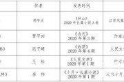 最火小说排行榜(最火小说排行榜前十名已完结)