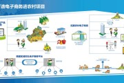 农一网电商平台(农一网电商平台的佣金怎么没法提现)