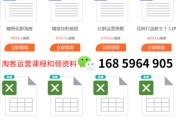 群推广(社群推广怎么做)