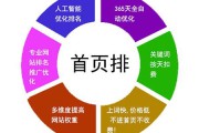 网上商城推广(网上商城推广13种方法)