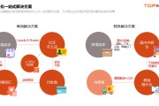 电商什么意思(跨境电商什么意思)