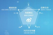 营销视频怎么做(做视频营销时可以)