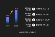 如何短视频变现(短视频变现是骗局吗)