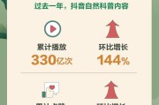 短视频科普(短视频科普类)