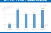 遨森电商(遨森电商股票)