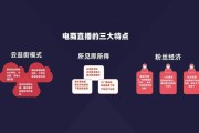 电商知识(电商知识网)