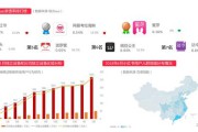 如何利用小红书推广产品(微商怎么利用小红书推广)