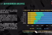 短视频变现最快的方法(哪个短视频变现快)