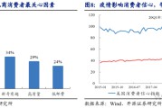 疫情下的跨境电商(疫情下的跨境电商论文) 疫情下的跨境电商(疫情下的跨境电商论文)