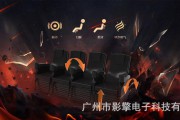 7d视频用什么制作(7d拍视频用什么镜头)