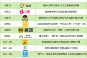 电商平台怎么投诉(电商平台怎么投诉他们)