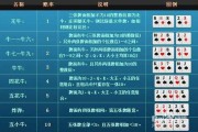 斗牛怎么玩(湖南斗牛怎么玩)