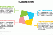 场景营销(场景营销是指基于)
