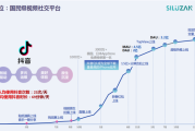 什么叫抖音营销号(抖音里什么叫主页访客)