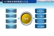最新营销模式有哪些(产品营销模式有哪些)