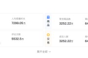 电商罗盘官网(抖音电商罗盘app)
