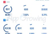 小红书企业营销(小红书企业营销名称)