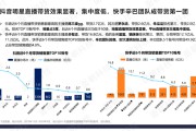 抖音直播电商(抖音直播电商GMV是什么意思)