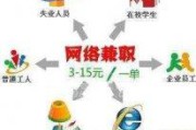 在家上网做兼职(在家线上兼职)