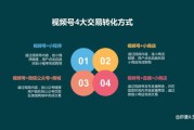 视频号广告报价(视频号发广告报价)