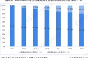 跨境电商b2c(跨境电商b2c可以直接发布小语种产品吗)