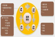舆情是什么意思(网络舆情是什么意思)