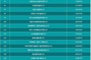 国家电网电商平台(国家电网电商平台公司)