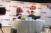 跨境电商商业计划书
:写商业计划书应该注意那些细节？
