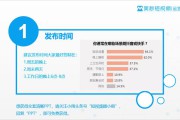 抖音怎么推送上热门(抖音怎么推送上热门同城)