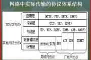 局域网传输工具(局域网通常采用的传输方式是)