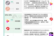 91短视频极速版(短视频领红包极速版)