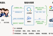 车险电商(车险电商保险和传统保险有什么区别)