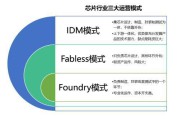 idm是什么意思(idm是什么意思)