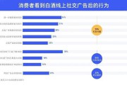 白酒线上销售方案(白酒线上销售怎么做)