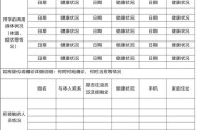 健康状况怎么填(健康状况怎么填)