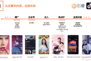 短视频有哪些平台(外国的短视频平台有哪些)