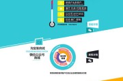 什么是电商设计(什么是电商设计电商设计师是做什么的)