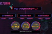 抖音短视频运营方案(抖音短视频运营方案工作范文营销策划)