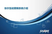 在线互动营销(互动营销强调)