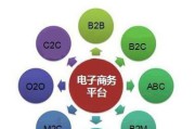 电商物流主要是干嘛的(电商行业与物流行业是什么关系呢?)