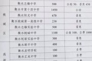 统招生是什么意思(统招专升本是什么意思)