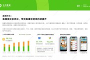 电商广告短视频(短视频电商平台)