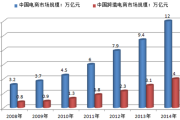 跨境电商的未来发展趋势(跨境电商的未来发展趋势有哪些) 跨境电商的未来发展趋势(跨境电商的未来发展趋势有哪些)