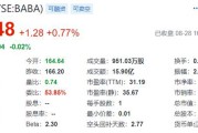 三大电商平台
:电商三大平台猫拼狗（阿里拼多多京东）大战，你更看好谁？为什么？