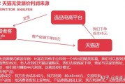怎么样开店(怎么样在拼多多开店)