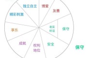 普世价值观(普世价值观为什么不适用于中国)