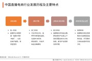 电商销售员每天做什么(电商销售员就是每天打电话吗)
